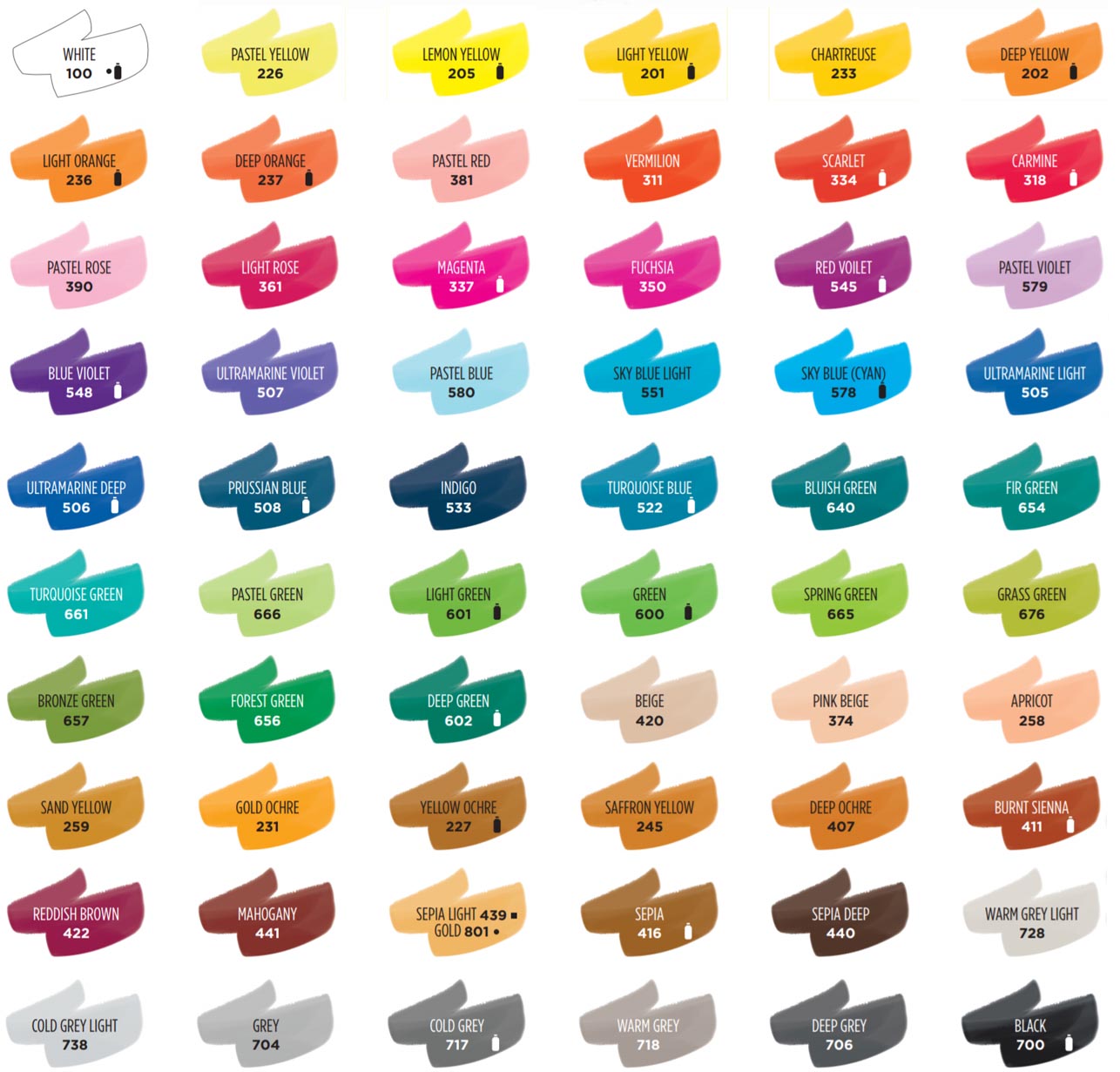 Ecoline Color Chart